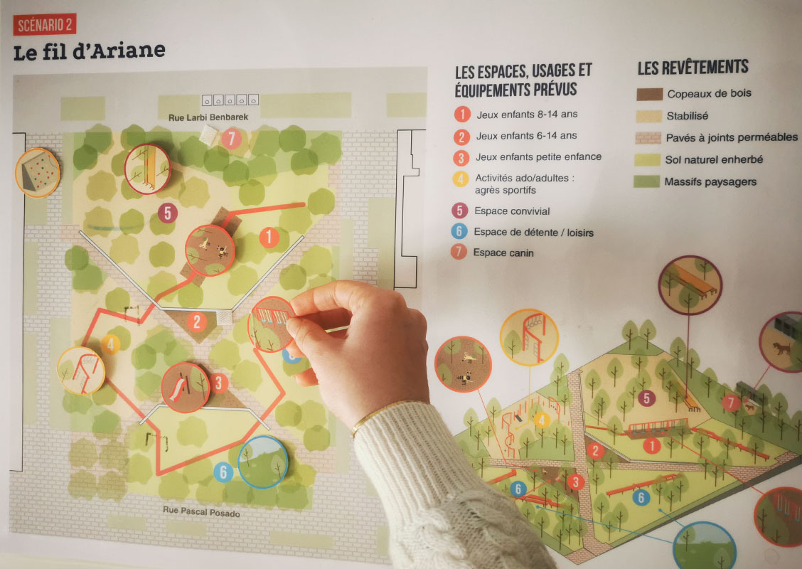 La modélisation d’espaces